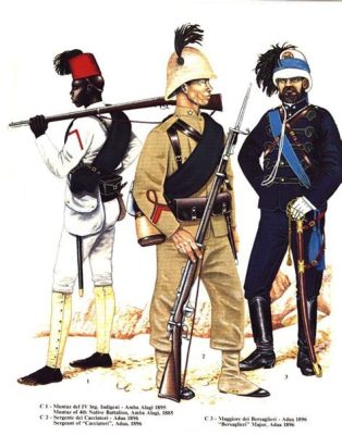  Tigray War (1880-1889), a Fierce Struggle for Independence Against Italian Colonial Ambitions